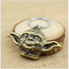 Marvel Jewelry Star Wars Master Yoda